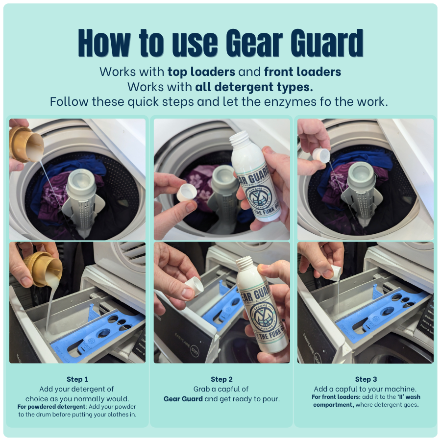 Step-by-step guide on how to use Gear Guard detergent in a washing machine.