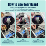 Gear Guard Enzyme Laundry Detergent Booster