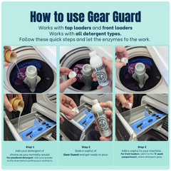 Step-by-step guide on how to use Gear Guard detergent in a washing machine.